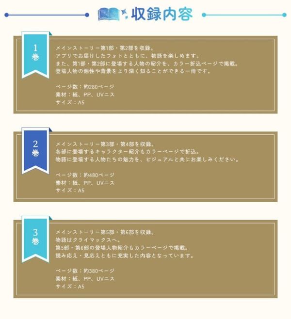 asobi IDOLiSH7 偶像星願 10周年紀念 OFFiCiAL STORY BOOK 1003*3/14發售 asobi,IDOLiSH7,偶像星願,10周年,紀念,OFFiCiAL,STORY BOOK,アイドリッシュセブン