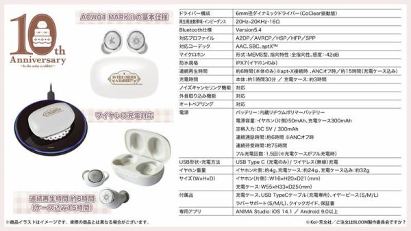 ONKYO 請問您今天要點來兔子嗎 10周年記念 聯名耳機 AOW01 MARKⅡ【跨境】1224*2月下旬～3月上旬發售! ONKYO,請問您今天要來點兔子嗎,10周年,聯名,耳機,ご注文はうさぎですか