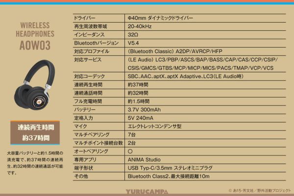 ONKYO 搖曳露營 ゆるキャン△ 頭戴式聯名耳機 耳罩式 ANIMA AOW03【跨境】0507*7月中下旬發售! ONKYO,搖曳露營,ゆるキャン,頭戴式,聯名,耳機,耳罩式,ANIMA, AOW03,ワイヤレス,イヤホン,コラボモデル