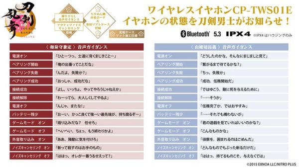 ONKYO 刀劍亂舞 刀劍男士 聯名耳機 石切丸 燭台切 和泉守 長義 CP-TWS01E【跨境】1029*12月下旬～1月上旬發售 ONKYO,刀劍亂舞,刀劍男士,聯名,耳機,石切丸,燭台切,和泉守,長義,CP-TWS01E,刀剣乱舞