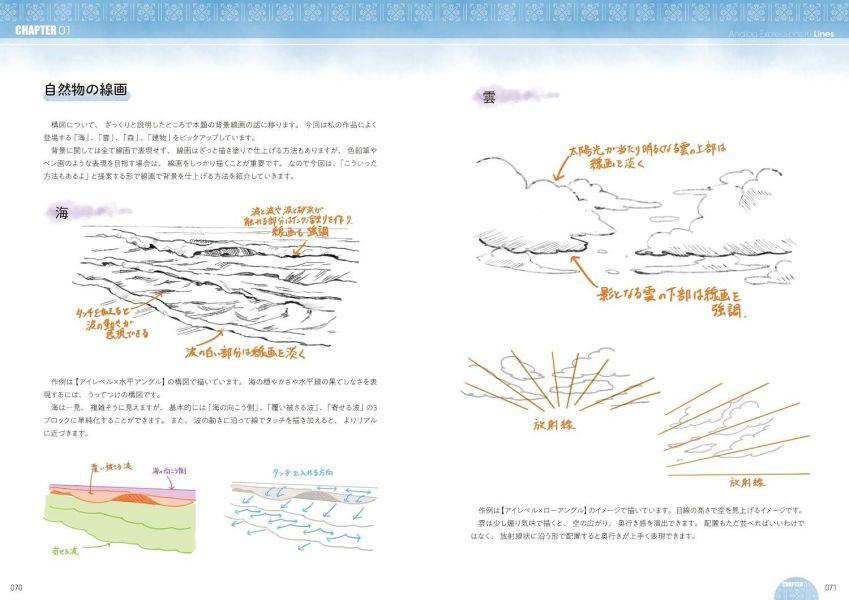 淵゛ 手繪風格教學書 デジタルツールでイラストにやわらかさと暖かさを与えるテクニック*8/10發售! 淵゛,手繪風格教學書,デジタルツールでイラストにやわらかさと暖かさを与えるテクニック,繪畫技法