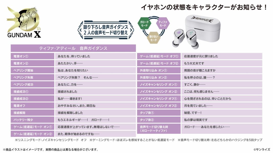 ONKYO 機動新世紀鋼彈X 聯名耳機 CP-TWS01F【跨境】1028 *1月中旬發售! ONKYO,機動新世紀鋼彈X,聯名耳機,藍芽耳機,機動新世紀ガンダムX