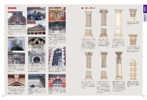 日文書 台灣歷史建築圖解:寺廟&博物館&住家&宅院等建築樣式與構造 *4/28發售! 図解,台湾の歴史建築,日文書,台灣,歷史,建築,圖解,寺廟,博物館,住家,宅院,建築,樣式,構造