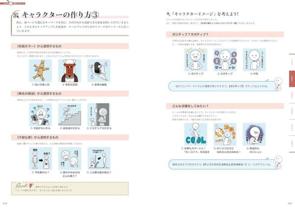 適用於TRPG的角色立繪繪製方法「TRPGに使える キャラ立ち絵の描き方」*12/19發售! TRPG,角色立繪,繪製方法,TRPGに使える,キャラ立ち絵の描き方