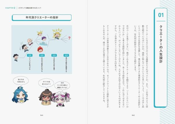さいとう なおき 繪師生存指南「コレで生き残れる!! 絵師サバイバルガイド」*12/12發售! さいとう,なおき,繪師,生存,指南,コレで生き残れる,絵師,サバイバル,ガイド