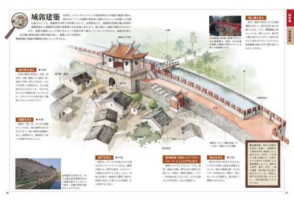 日文書 台灣歷史建築圖解:寺廟&博物館&住家&宅院等建築樣式與構造 *4/28發售! 図解,台湾の歴史建築,日文書,台灣,歷史,建築,圖解,寺廟,博物館,住家,宅院,建築,樣式,構造