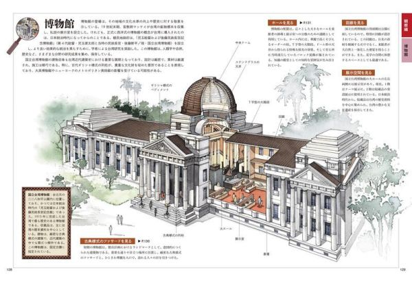 日文書 台灣歷史建築圖解:寺廟&博物館&住家&宅院等建築樣式與構造 *4/28發售! 図解,台湾の歴史建築,日文書,台灣,歷史,建築,圖解,寺廟,博物館,住家,宅院,建築,樣式,構造