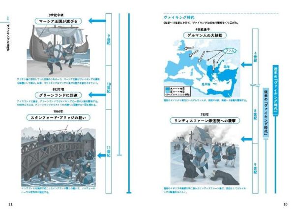 日文書 小澤實 維京人解剖圖鑑 ヴァイキング解剖図鑑 *6/4發售! 日文書,小澤實,維京人,解剖,圖鑑,ヴァイキング,解剖,図鑑