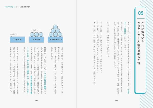 さいとう なおき 繪師生存指南「コレで生き残れる!! 絵師サバイバルガイド」*12/12發售! さいとう,なおき,繪師,生存,指南,コレで生き残れる,絵師,サバイバル,ガイド