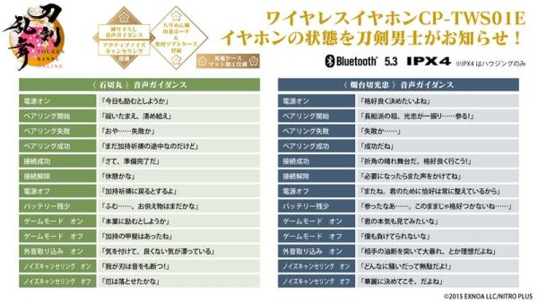 ONKYO 刀劍亂舞 刀劍男士 聯名耳機 石切丸 燭台切 和泉守 長義 CP-TWS01E【跨境】1029*12月下旬～1月上旬發售 ONKYO,刀劍亂舞,刀劍男士,聯名,耳機,石切丸,燭台切,和泉守,長義,CP-TWS01E,刀剣乱舞