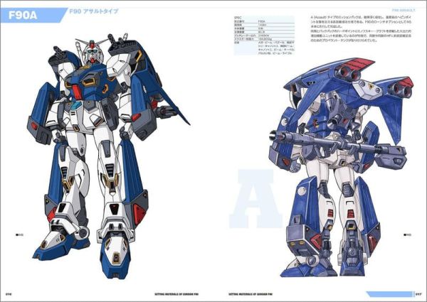 機動戰士鋼彈 F90 設定資料集 *11/28發售! 機動戰士鋼彈,F90,設定,資料集,機動戦士ガンダム