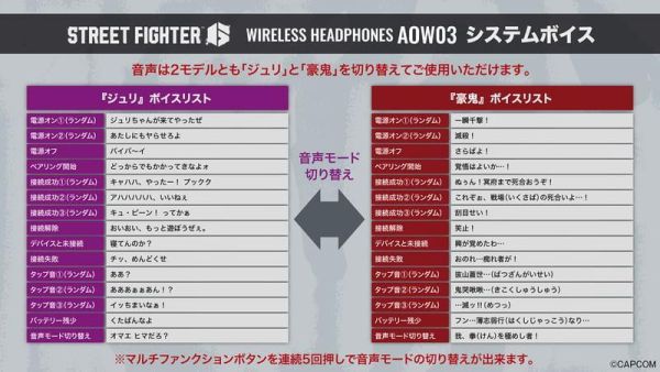 ONKYO 快打旋風6 韓蛛俐 豪鬼 頭戴式 耳罩式 聯名耳機 ANIMA AOW03【跨境】0701*10月中旬～10月下旬發售! ONKYO,快打旋風,韓蛛俐 豪鬼,頭戴式,耳罩式,聯名耳機,ANIMA,AOW03,ストリートファイター