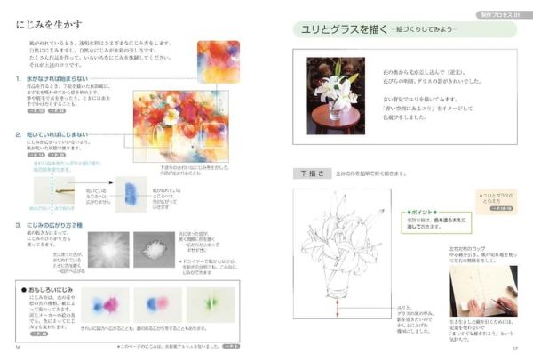 永山裕子 水彩教學書 「新裝版 永山裕子的水彩教室-如何運用「水」來呈現透明感 」*11/11發售! 永山裕子,水彩,教學書,新裝版,水彩教室,如何運用「水」來呈現透明感,透明感を引き出す,水の使い方