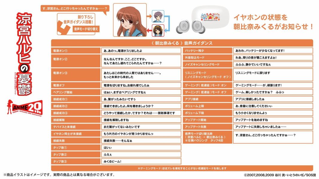 ONKYO 涼宮春日的憂鬱 聯名耳機 AOW01 MARKⅡ【跨境】1021 *2027年1月中旬發售! ONKYO,涼宮春日的憂鬱,聯名耳機,藍芽耳機,AOW01 MARKⅡ,涼宮ハルヒの憂鬱