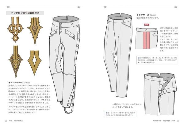 ChoChohon 軍裝和禮服的描繪方法 軍服・礼装の描き方 *5/20發售! ChoChohon,軍裝和禮服的描繪方法,軍服,礼装の描き方,軍裝,禮服