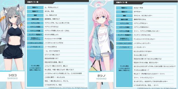 AVIOT 蔚藍檔案 聯名耳機 TE-V1R-BLA 【跨境】*12月中旬發售! AVIOT,蔚藍檔案,聯名,耳機,TE-V1R-BLA ,ブルーアーカイブ