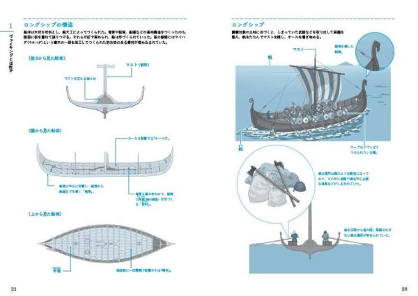 日文書 小澤實 維京人解剖圖鑑 ヴァイキング解剖図鑑 *6/4發售! 日文書,小澤實,維京人,解剖,圖鑑,ヴァイキング,解剖,図鑑