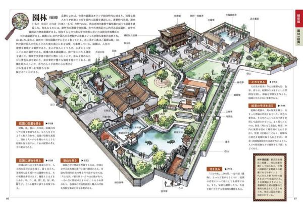 日文書 台灣歷史建築圖解:寺廟&博物館&住家&宅院等建築樣式與構造 *4/28發售! 図解,台湾の歴史建築,日文書,台灣,歷史,建築,圖解,寺廟,博物館,住家,宅院,建築,樣式,構造