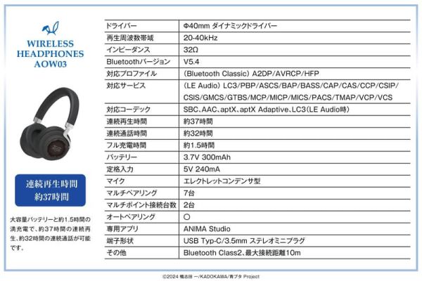 ONKYO 青春豬頭少年 頭戴式 耳罩式 聯名耳機 ANIMA AOW03【跨境】1008*12月中旬~12月下旬發售 ONKYO,青春豬頭少年,青春ブタ野郎,頭戴式,耳罩式,聯名,耳機,ANIMA,AOW03