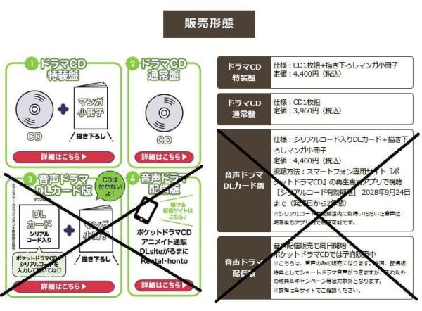 各店家特典版 BL廣播劇CD 40歲以前想達成的10件事 第2彈 CV:阿部敦、江口拓也 早期特典0814截止*9/25發售! 店家特典,BL,廣播劇,CD,40歲以前想達成的10件事,第2彈,阿部敦,江口拓也,ドラマCD,40までにしたい10のこと