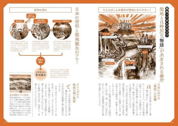 日本的聖地 解剖圖鑑「日本の聖地 解剖図鑑」*5/1發售! 日本的聖地,解剖,圖鑑,日本の聖地,解剖図鑑
