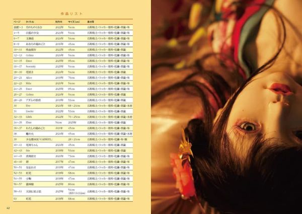 朱宮垂狐 人偶寫真集「天国に結ぶ恋」*11/27發售! 朱宮垂狐,人偶,寫真集,天国に結ぶ恋,写真集