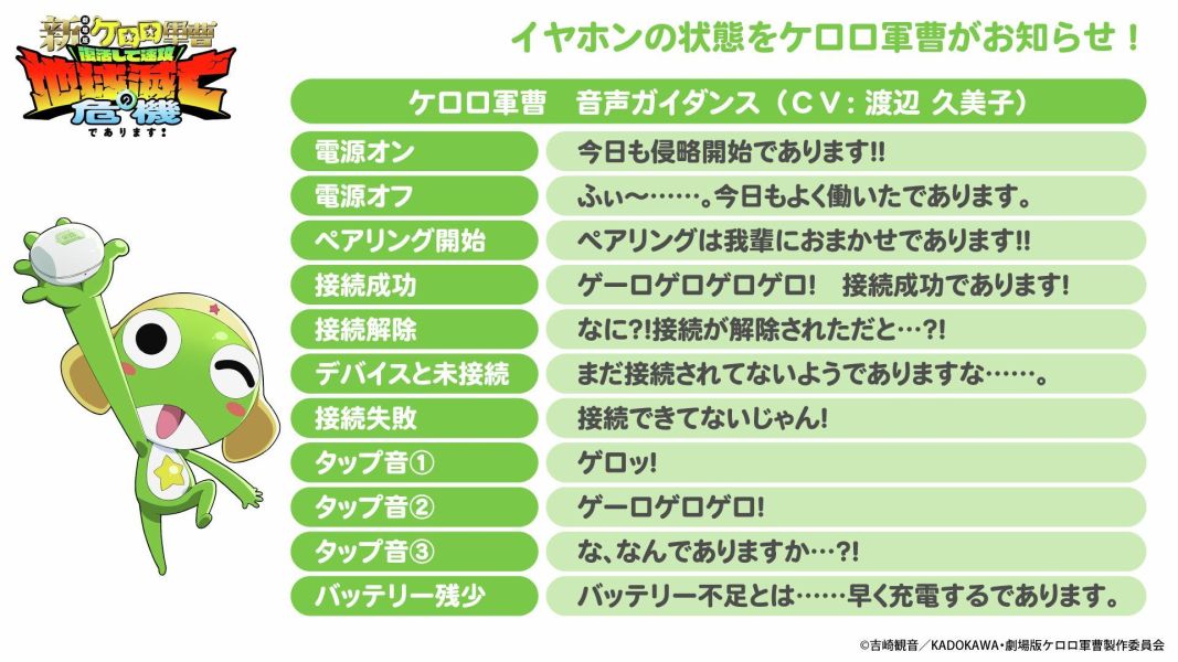 ONKYO Keroro軍曹 聯名耳機 ANIMA AOW04【跨境】1021 *2027年1月中旬發售! ONKYO,Keroro軍曹,聯名耳機,藍芽耳機,ANIMA AOW04,ケロロ軍曹
