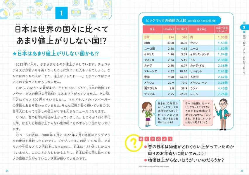 兒童經濟教室 こども経済教室　世の中のお金の動き・社会の仕組みがわかる本 兒童經濟教室,こども経済教室,世の中のお金の動き,社会の仕組みがわかる本