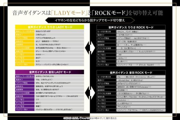 ONKYO 搖滾樂是淑女的嗜好 鈴之宮莉莉紗 黑鐵音羽 聯名耳機 ANIMA AOW04【跨境】0910*11月下旬~12月上旬發售! ONKYO,搖滾樂是淑女的嗜好,鈴之宮莉莉紗,黑鐵音羽,聯名,耳機,ANIMA,AOW04,ロックは淑女の嗜みでして