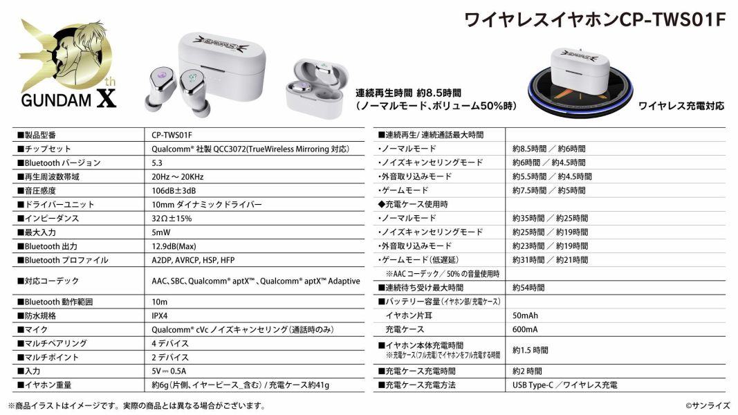 ONKYO 機動新世紀鋼彈X 聯名耳機 CP-TWS01F【跨境】1028 *1月中旬發售! ONKYO,機動新世紀鋼彈X,聯名耳機,藍芽耳機,機動新世紀ガンダムX