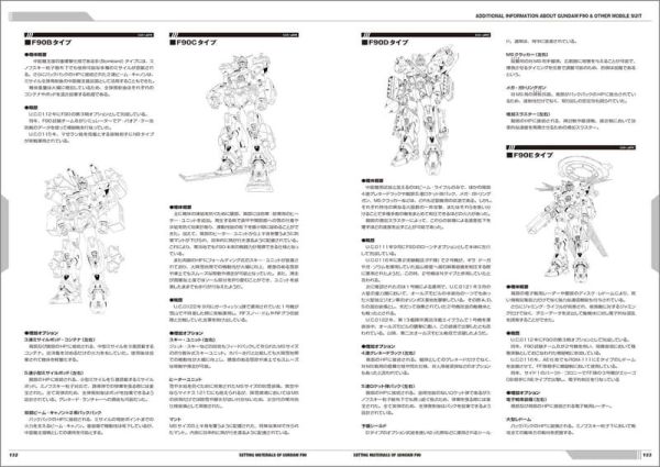 機動戰士鋼彈 F90 設定資料集 *11/28發售! 機動戰士鋼彈,F90,設定,資料集,機動戦士ガンダム