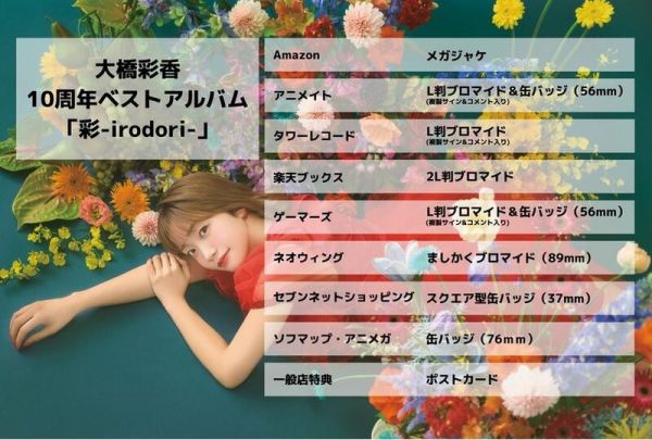 各店家特典版 大橋彩香 10周年紀念 BEST專輯「彩-irodori-」*8/6發售! 店家特典,大橋彩香,10周年,紀念,BEST,專輯,彩,irodori,