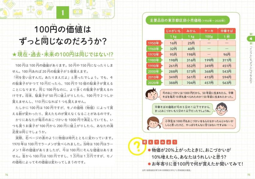 兒童經濟教室 こども経済教室　世の中のお金の動き・社会の仕組みがわかる本 兒童經濟教室,こども経済教室,世の中のお金の動き,社会の仕組みがわかる本