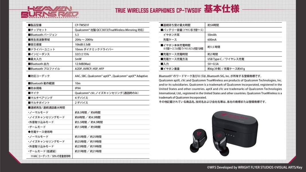 ONKYO 緋染天空Heaven Burns Red 聯名耳機 CP-TWS01F【跨境】1028 *2027年1月中旬發售! ONKYO,緋染天空,Heaven Burns Red,聯名耳機,藍芽耳機,CP-TWS01F,ヘブンバーンズレッド