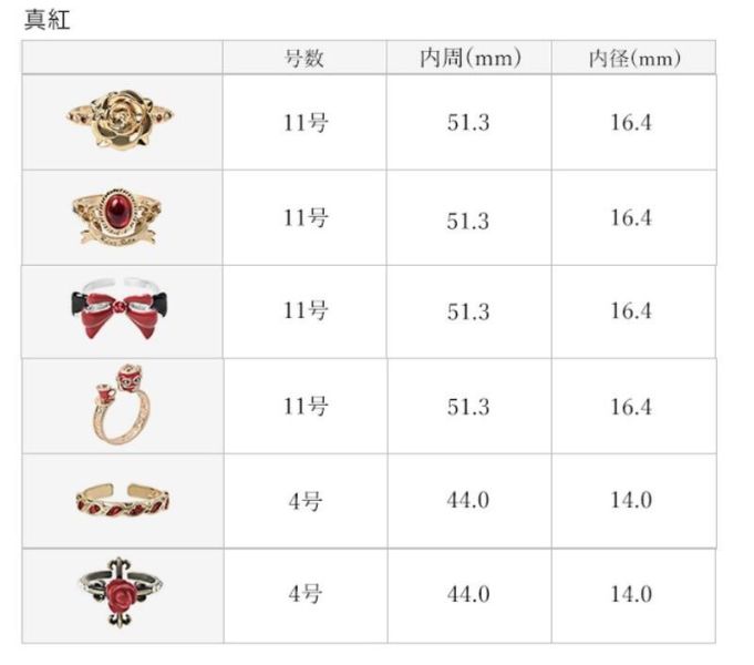 MAYLA通販 薔薇少女 真紅 形象戒指組 0725*發售日未定 MAYLA,通販,薔薇少女,真紅,戒指,ローゼンメイデン,アイコニック,ストーリー,リングオブジェ