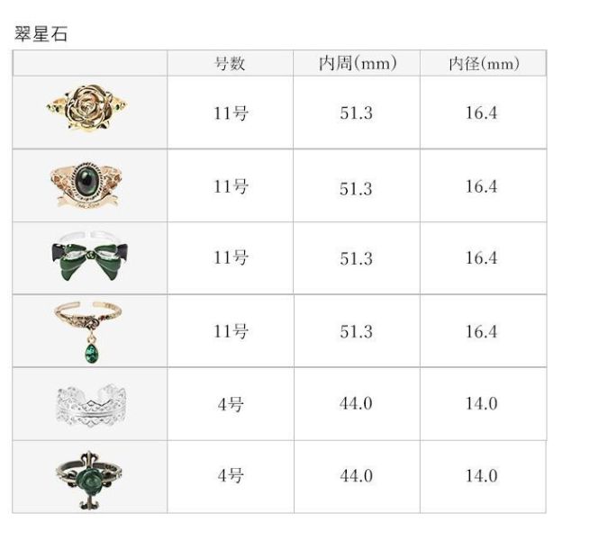 MAYLA通販 薔薇少女 翠星石 形象戒指組 0725*發售日未定 MAYLA,通販,薔薇少女,翠星石,戒指,ローゼンメイデン,アイコニック,ストーリー,リングオブジェ