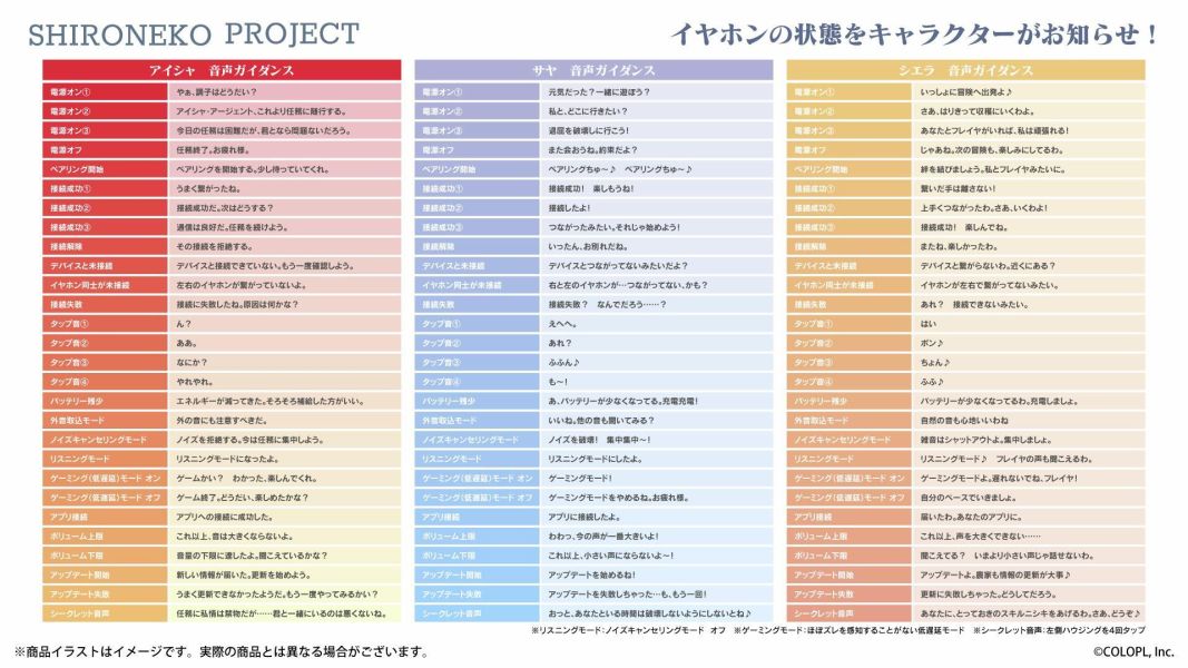 ONKYO 白貓Project NEW WORLD'S 聯名耳機 第二彈 AOW01 MARKⅡ【跨境】1028 *2027年1月中旬發售! ONKYO,白貓Project NEW WORLD'S,聯名耳機,藍芽耳機,AOW01 MARKⅡ,白猫プロジェクト,愛夏,アイシャ,薩雅,サヤ,席耶拉,シエラ