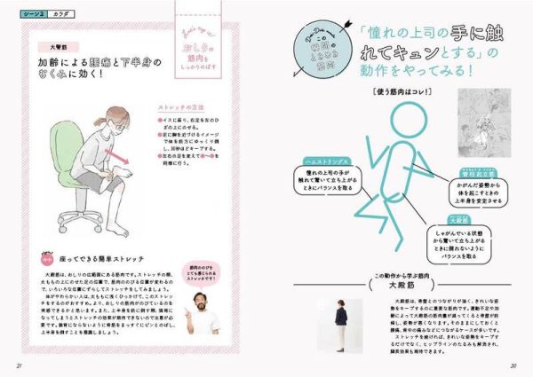 アキヤマ香 伸展運動教學書「イマジネーションストレッチ」*4/18發售! アキヤマ香,伸展運動,教學書,イマジネーションストレッチ