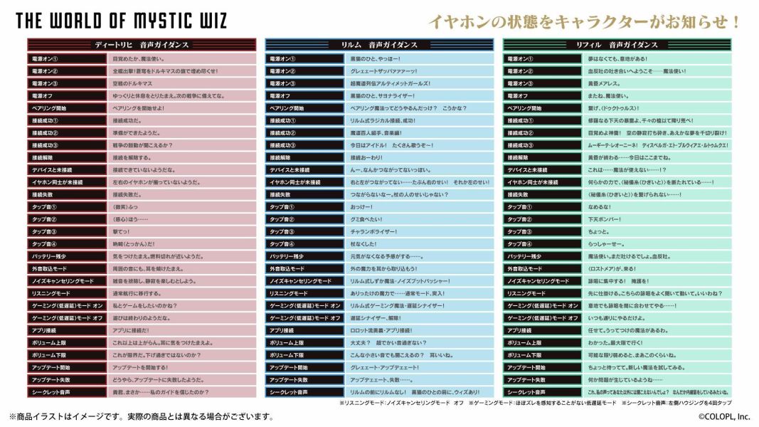 ONKYO 魔法使與黑貓維茲 聯名耳機 AOW01 MARKⅡ【跨境】1028 *2027年1月中旬發售! ONKYO,魔法使與黑貓維茲,聯名耳機,藍芽耳機,AOW01 MARKⅡ,クイズRPG,魔法使いと黒猫のウィズ,
迪特利希,ディートリヒ,莉露姆,リルム,莉菲爾,リフィル