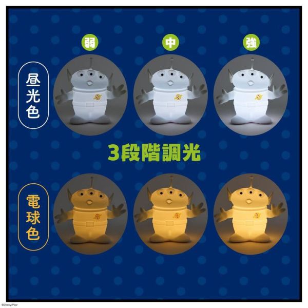 寶島社 玩具總動員 三眼怪 收錄語音 夜燈 BOOK 迪士尼 皮克斯 *7/31發售! 寶島社,玩具總動員,三眼怪,語音,夜燈,BOOK,迪士尼,皮克斯,Disney,PIXAR,トイ・ストーリー,エイリアン,ライト