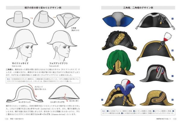 ChoChohon 軍裝和禮服的描繪方法 軍服・礼装の描き方 *5/20發售! ChoChohon,軍裝和禮服的描繪方法,軍服,礼装の描き方,軍裝,禮服