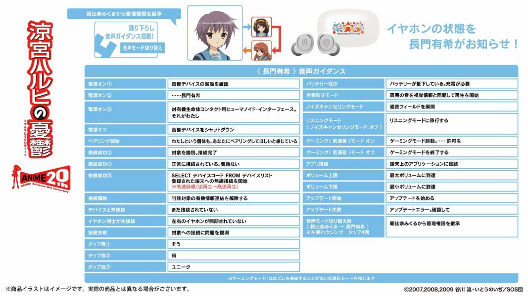 ONKYO 涼宮春日的憂鬱 聯名耳機 AOW01 MARKⅡ【跨境】1021 *2027年1月中旬發售! ONKYO,涼宮春日的憂鬱,聯名耳機,藍芽耳機,AOW01 MARKⅡ,涼宮ハルヒの憂鬱