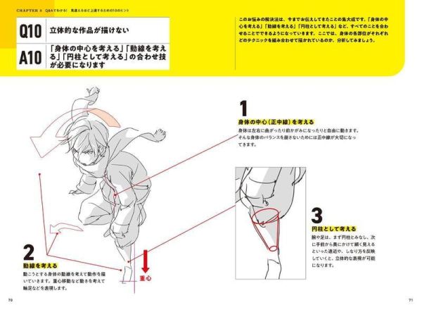 輕量版 toshi 神技作畫 【初級篇】 臉和身體的繪畫方法 繪畫教學書 *5/21發售! 輕量版,toshi,神技,作畫,初級篇,臉,身體,繪畫方法,繪畫教學,神技作画 ,初級編,顔と身体の描き方