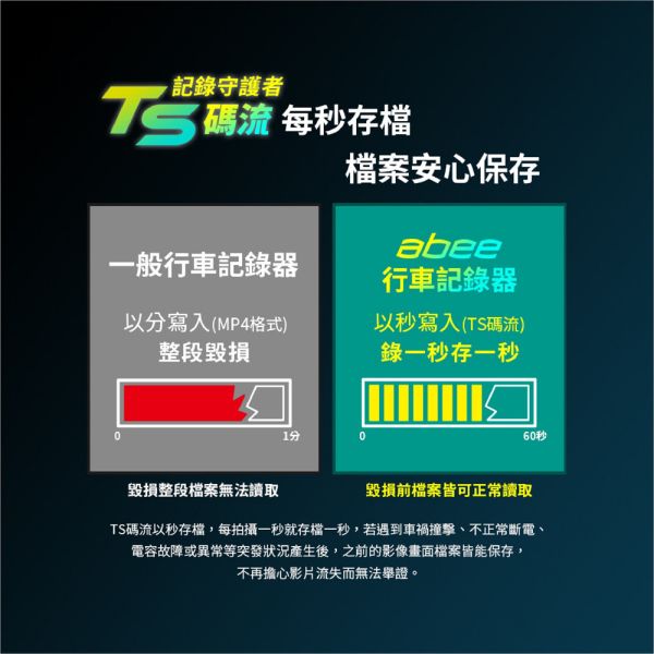 V81GH 前後2K星光SONY+GPS科技執法(附贈64G記憶卡) 