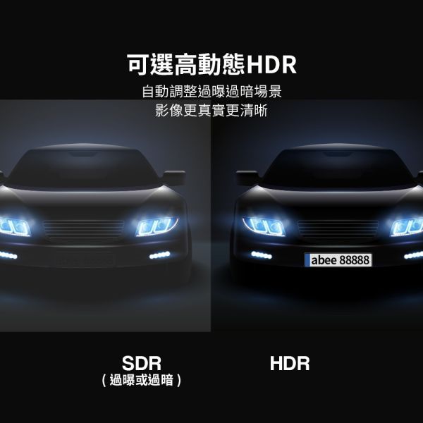 S86 雙鏡頭2K+HDR WIFI GPS科技執法提醒 電子後視鏡行車記錄器(附贈64G記憶卡) 