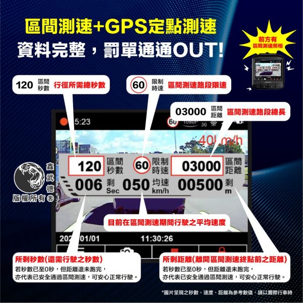 快譯通 V57GS 單前行車記錄器 行車記錄器,高動態錄影,錄前面,錄影,行車安全,汽車,汽車行車紀錄器