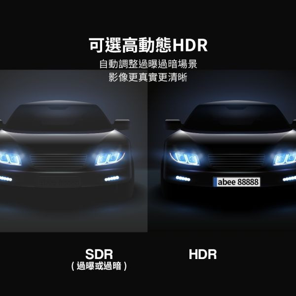 R120 WiFi 前後 2K+HDR GPS科技執法 電子後視鏡 行車紀錄器(贈專用電力線) 流媒體,行車記錄器,科技執法,區間測速,GPS
,觸控螢幕,後視鏡,電子鏡,電子後照鏡