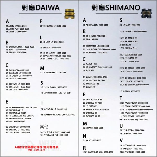 AJ鋁合金折疊防撞桿 