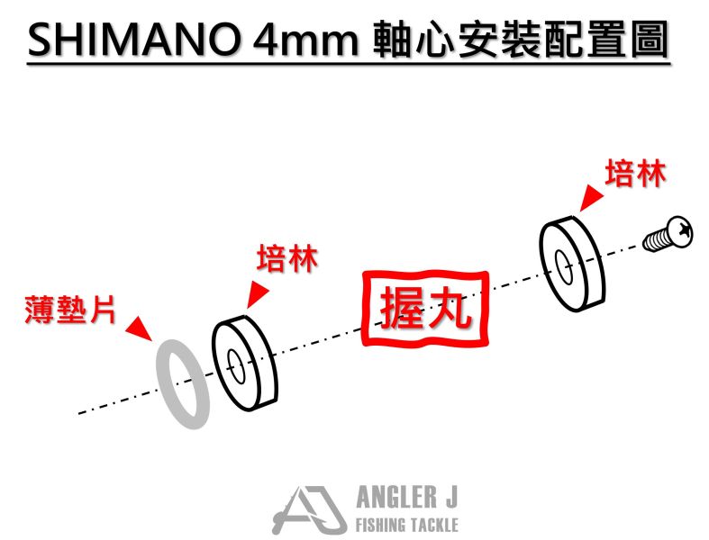 AJ彩鈦圓軸握丸 