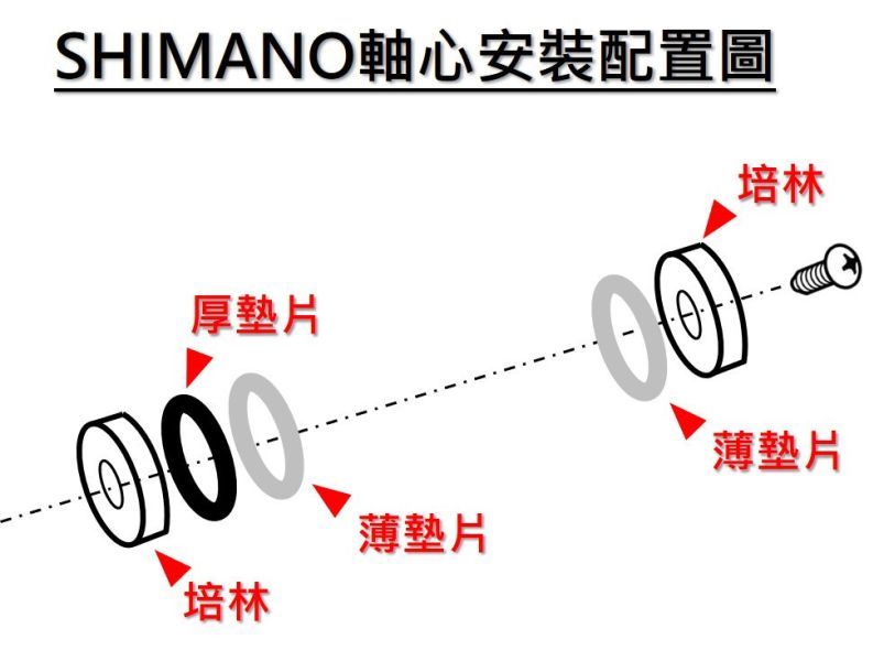 AJ黑晶圓形握丸30 